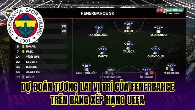 Dự đoán tương lai vị trí của Fenerbahce trên bảng xếp hạng UEFA