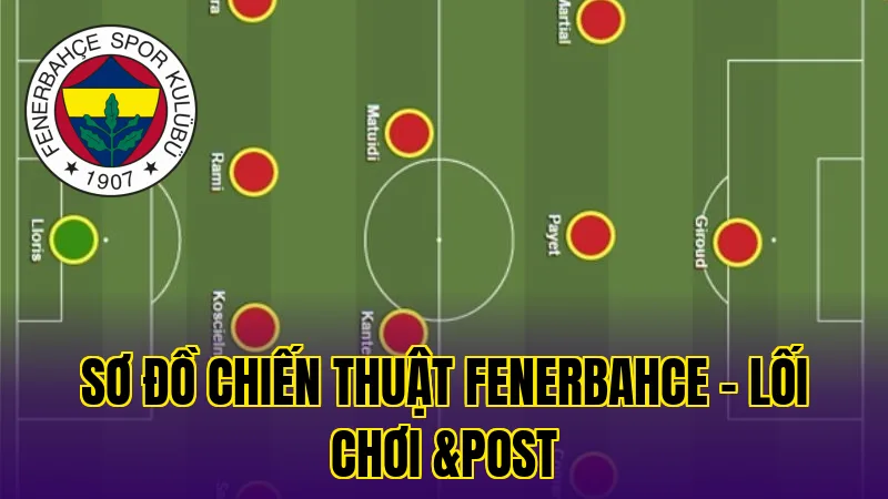 SƠ ĐỒ CHIẾN THUẬT FENERBAHCE - LỐI CHƠI &post